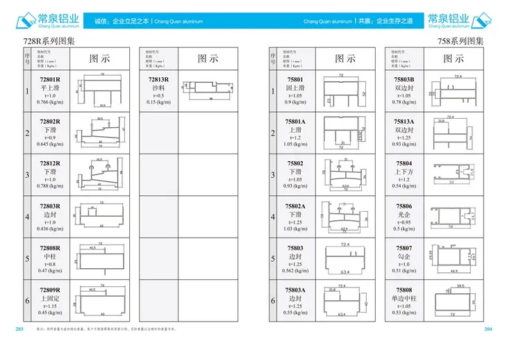 سلائڈنگ ونڈو اور ڈور ایم ایم 728 آر سیریز کے لئے چین ایلومینیم ایکسٹروژن پروفائل کے لئے ایلومینیم پروفائلز