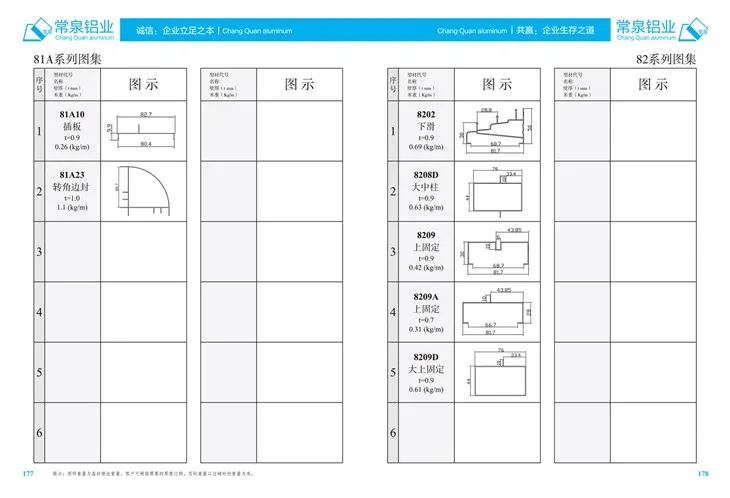 سلائڈنگ ونڈو اور ڈور ایم ایم 81 اے سیریز کے لئے چین ایلومینیم اخراج پروفائل کے لئے ایلومینیم پروفائلز