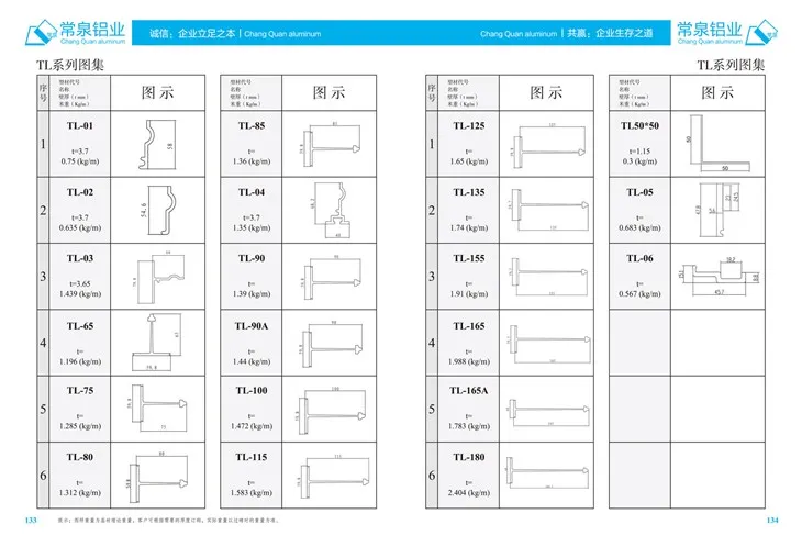 سلائیڈنگ ونڈو اور ڈور ملی میٹر TLSeries کے لیے چین کے ایلومینیم کے اخراج کی پروفائل کے لیے ایکسٹروڈڈ ایلومینیم پروفائلز